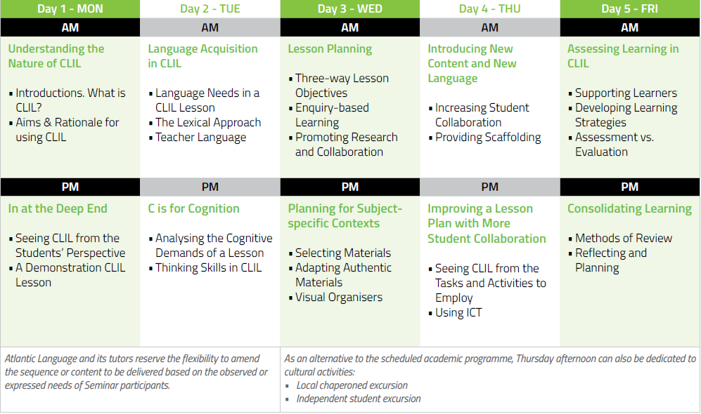 CLIL for Higher Education Timetable